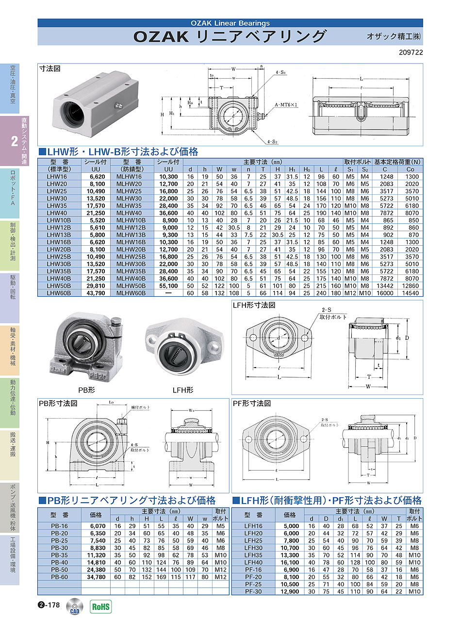 オザック精工(株)　リニアベアリング　直動システム・関連機器　P02-178　価格