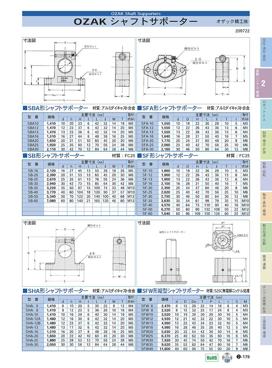 オザック精工(株)　シャフトサポーター　直動システム・関連機器　P02-179　価格