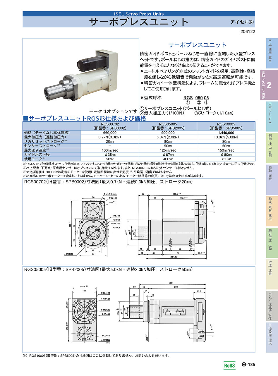 アイセル(株)　サーボプレスユニット　直動システム・関連機器　P02-185　価格