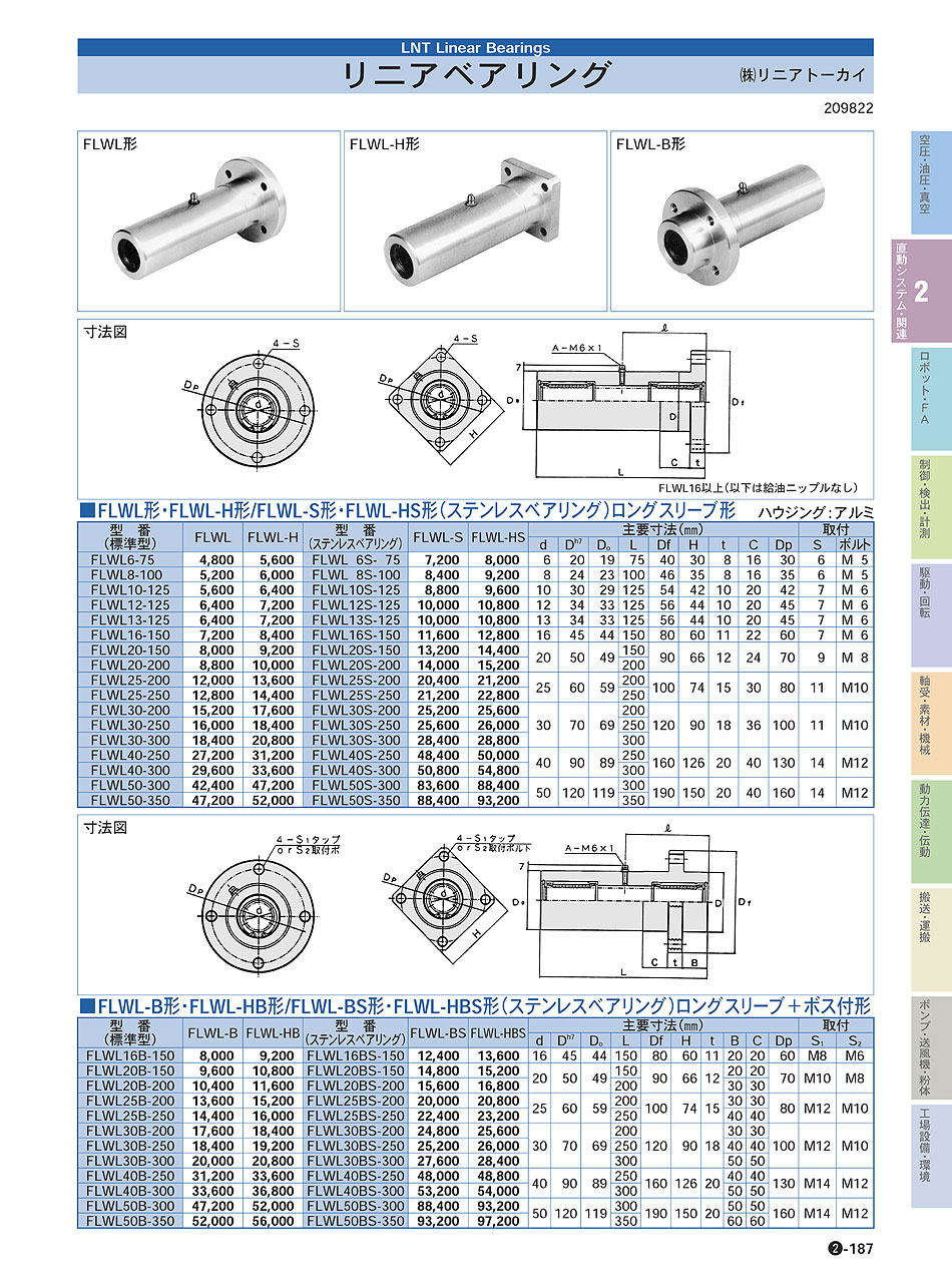 リニアベアリング｜(株)リニアトーカイ｜価格・形式・仕様・資料請求