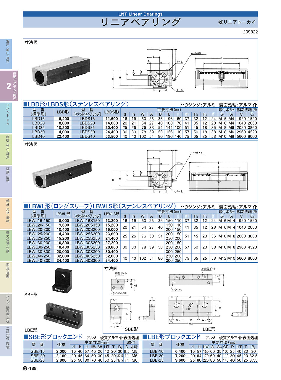 (株)リニアトーカイ　リニアベアリング　直動システム・関連機器　P02-188　価格