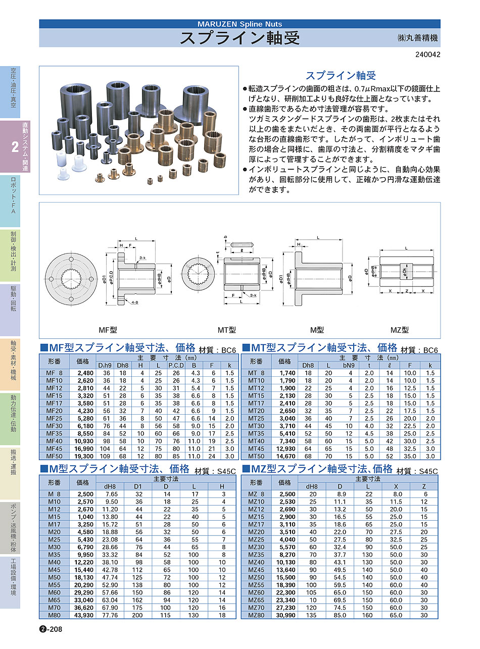 (株)丸善精機 スプライン軸受 直動システム・関連機器 P02-208 価格