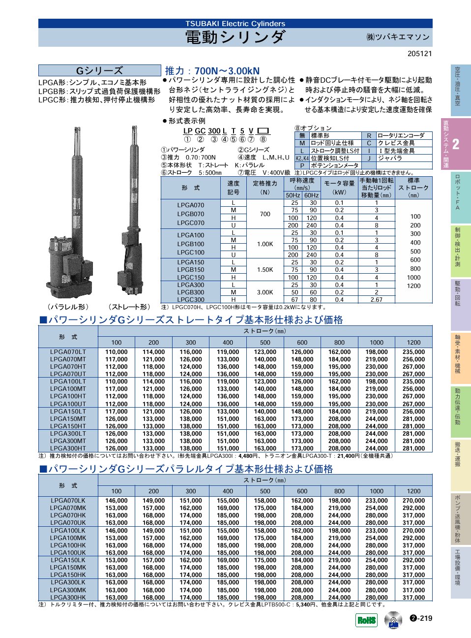 (株)ツバキエマソン　電動シリンダ　直動システム・関連機器　P02-219　価格