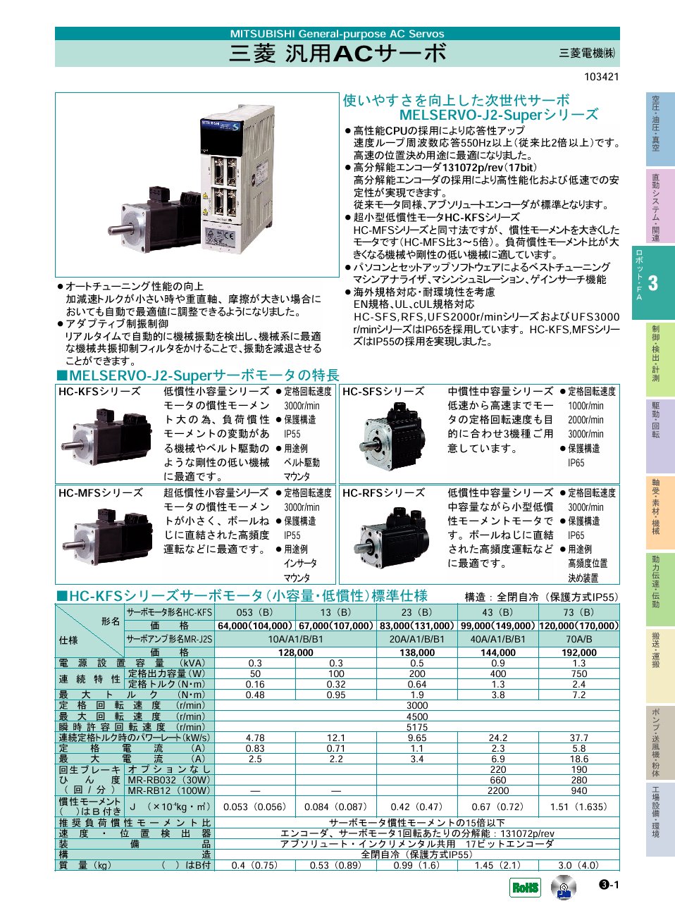 三菱電機(株)　汎用ACサーボ　サーボモータ　ロボット・ＦＡ機器　P03-001　価格