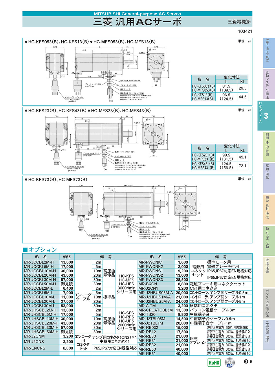 三菱電機(株)　汎用ACサーボ　ロボット・ＦＡ機器　P03-005　価格