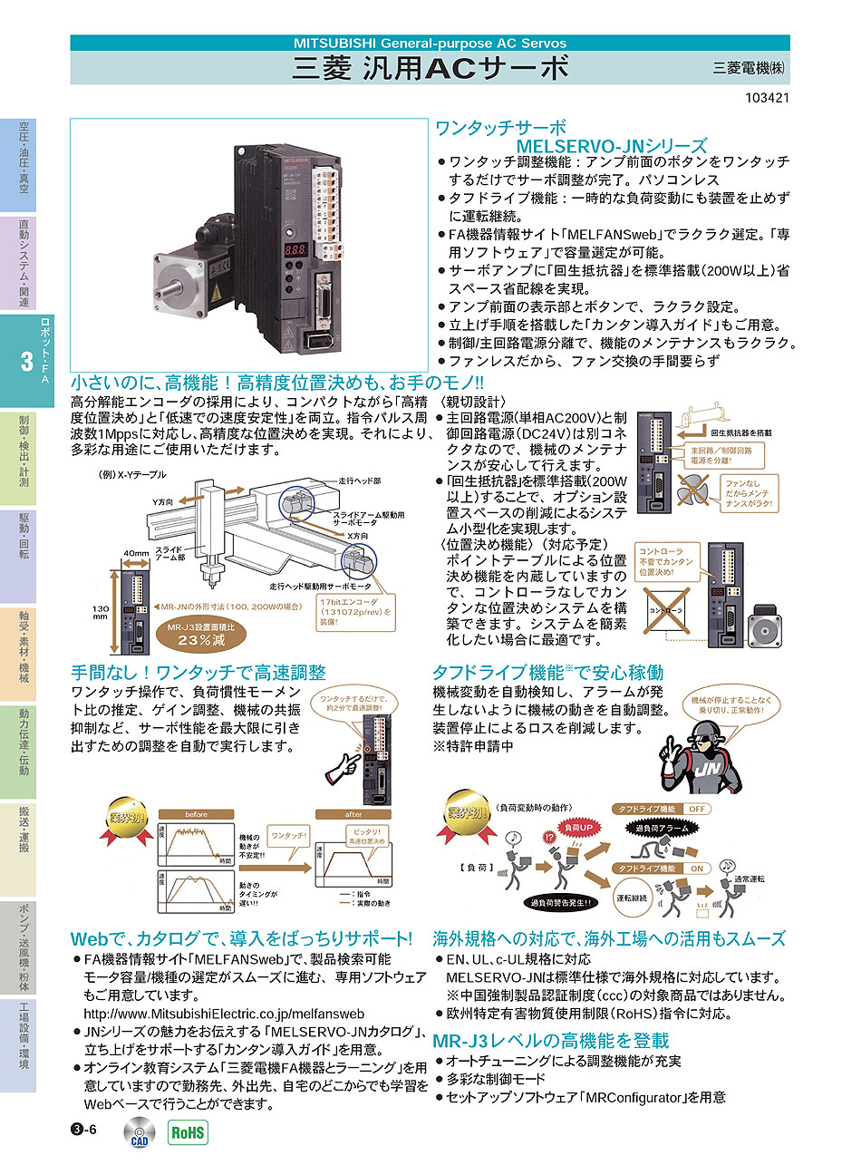 三菱電機(株) 汎用ACサーボ MELSERVO-JN ロボット・ＦＡ機器 P03-006 価格