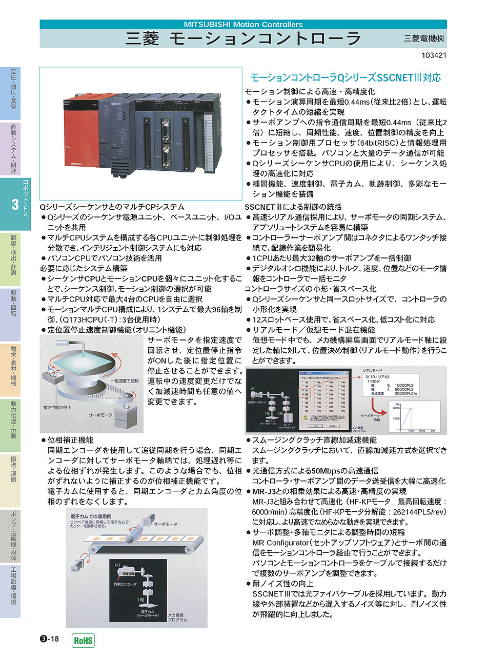 三菱電機(株)　モーションコントローラ　ロボット・ＦＡ機器　P03-018　価格