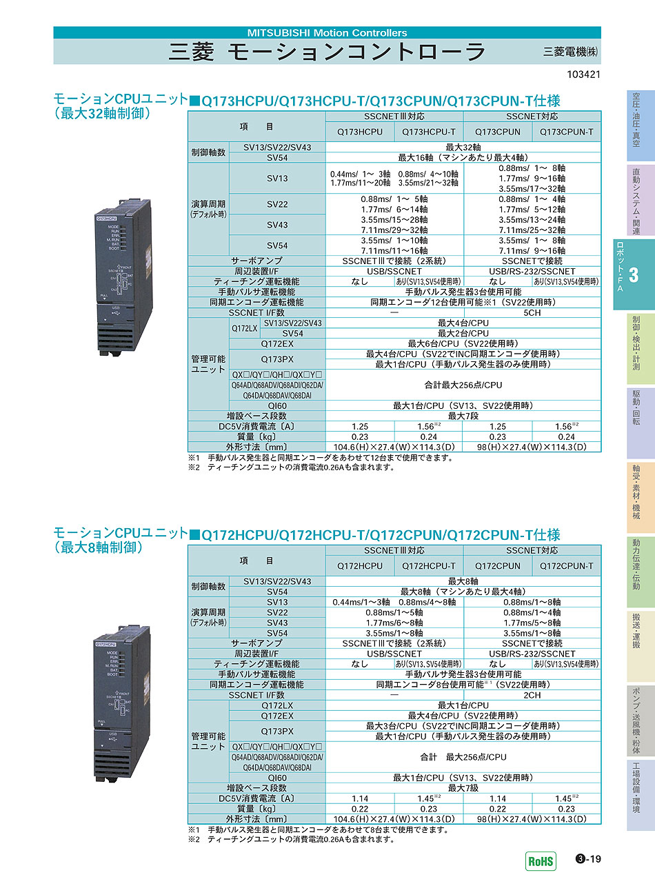 三菱電機(株)　モーションコントローラ　ロボット・ＦＡ機器　P03-019　価格