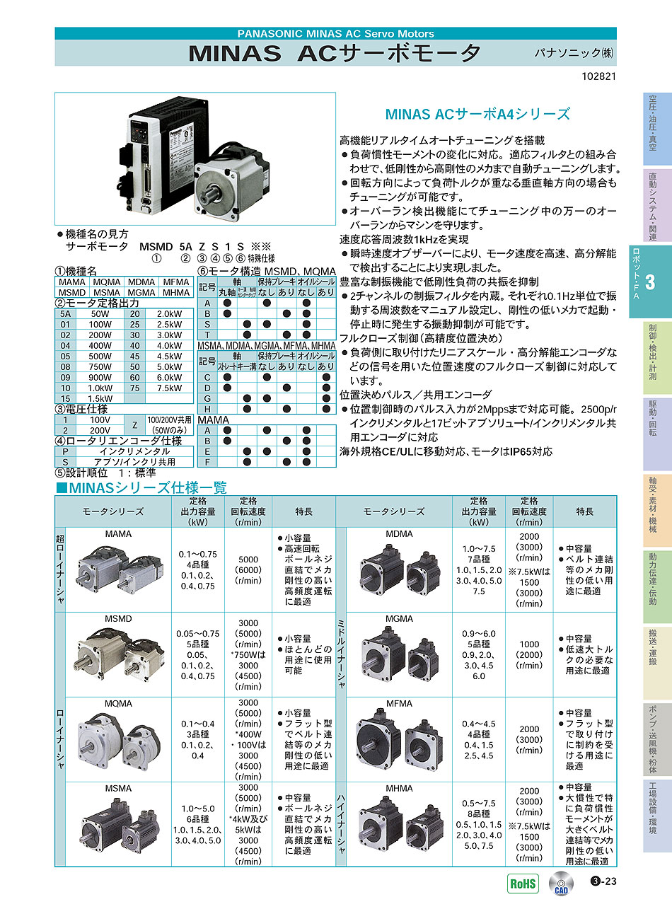 パナソニック(株)　松下電器産業(株)　MINAS_ACサーボモータ　ロボット・ＦＡ機器　P03-023　価格