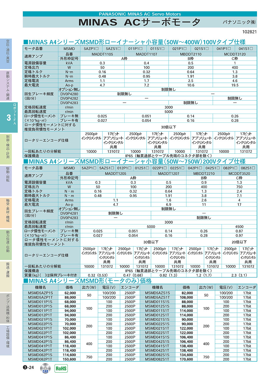 パナソニック(株)　松下電器産業(株)　MINAS_ACサーボモータ　ロボット・ＦＡ機器　P03-024　価格