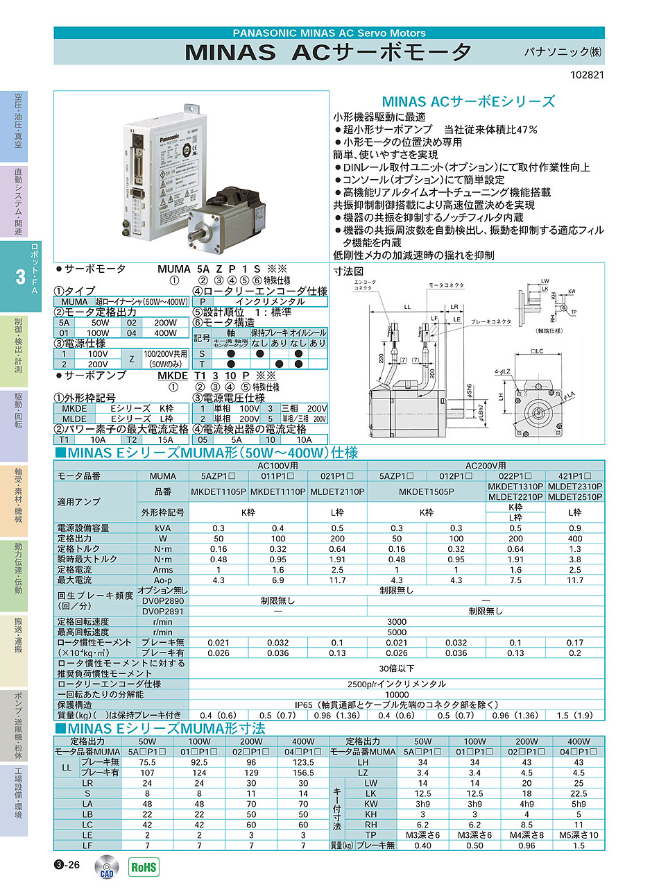 パナソニック(株)　松下電器産業(株)　MINAS_ACサーボモータ　ロボット・ＦＡ機器　P03-026　価格