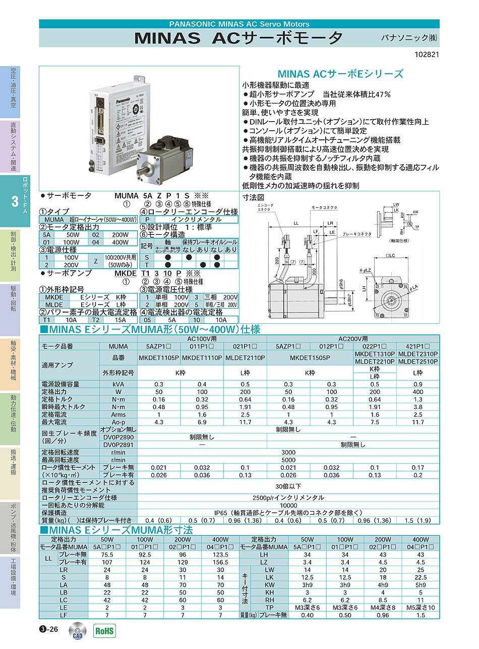 MINAS ACサーボモータ｜パナソニック(株)｜価格・形式・仕様・資料請求