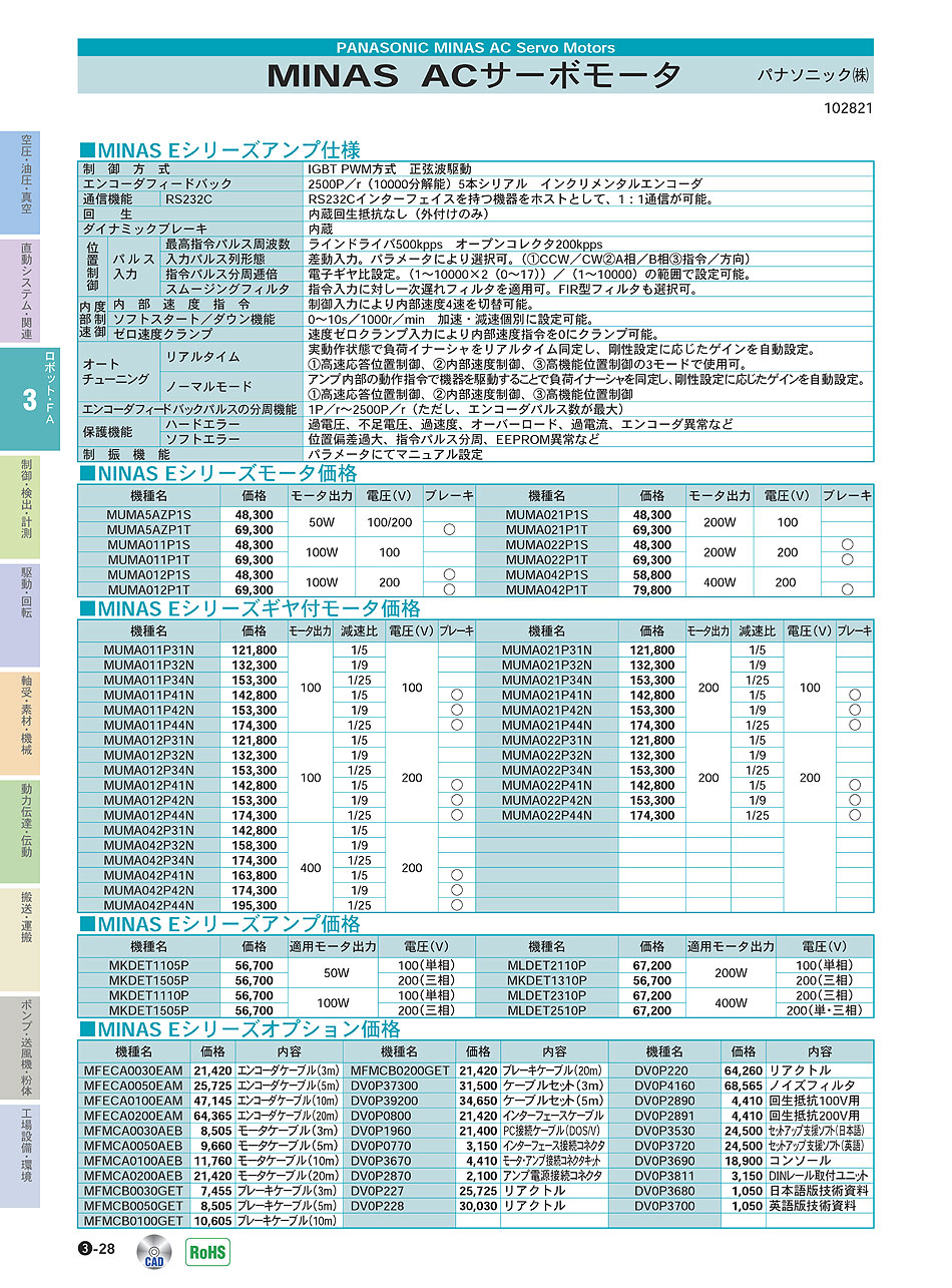 (株)安川電機　ACサーボドライブ　ロボット・ＦＡ機器　P03-028　価格