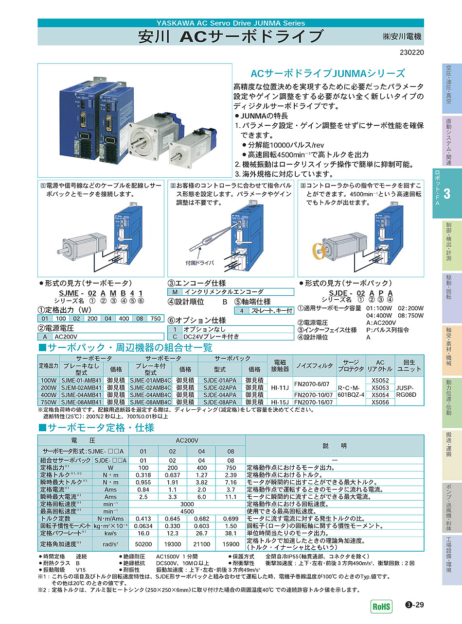 (株)安川電機　ACサーボドライブ　ロボット・ＦＡ機器　P03-029　価格