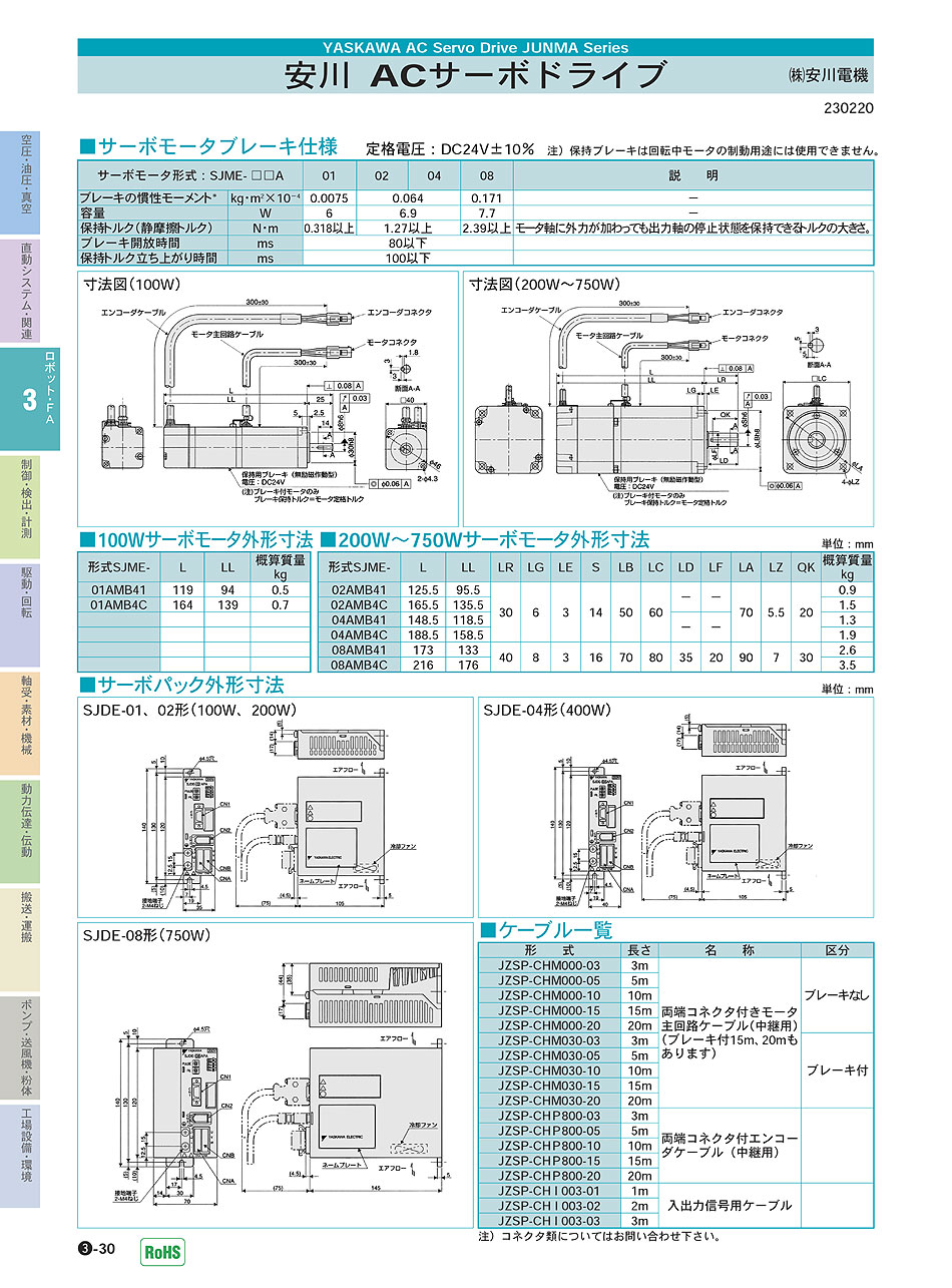 (株)安川電機　ACサーボドライブ　ロボット・ＦＡ機器　P03-030　価格