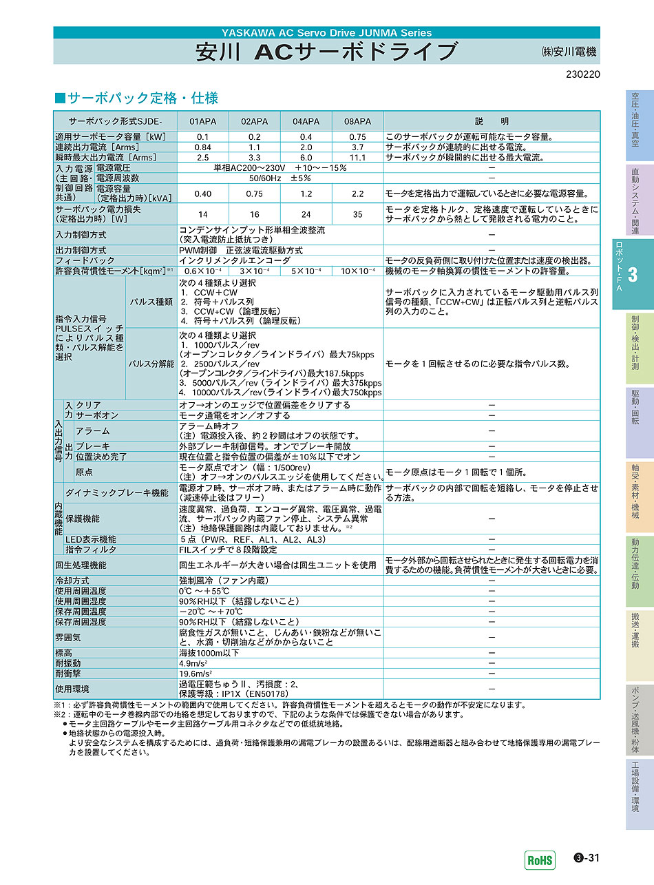 (株)安川電機　ACサーボドライブ　ロボット・ＦＡ機器　P03-031　価格