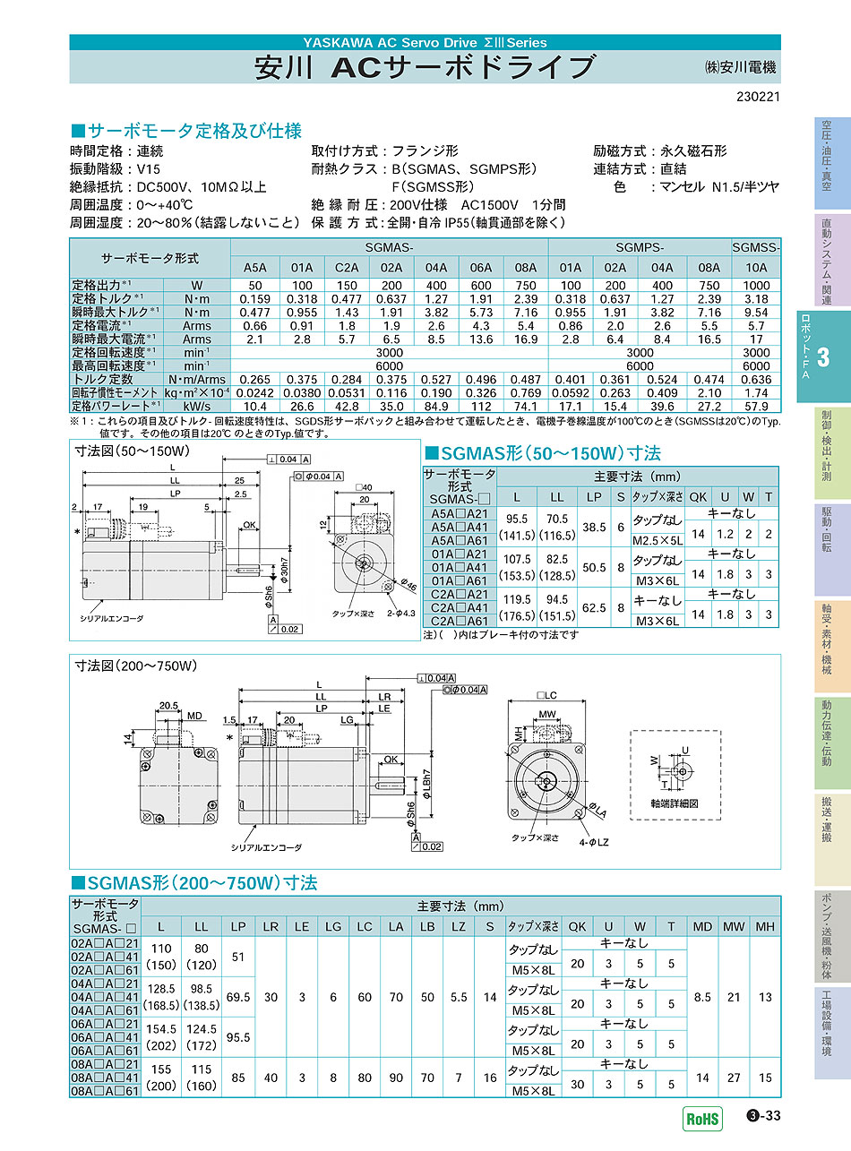 (株)安川電機　ACサーボドライブ　ロボット・ＦＡ機器　P03-033　価格