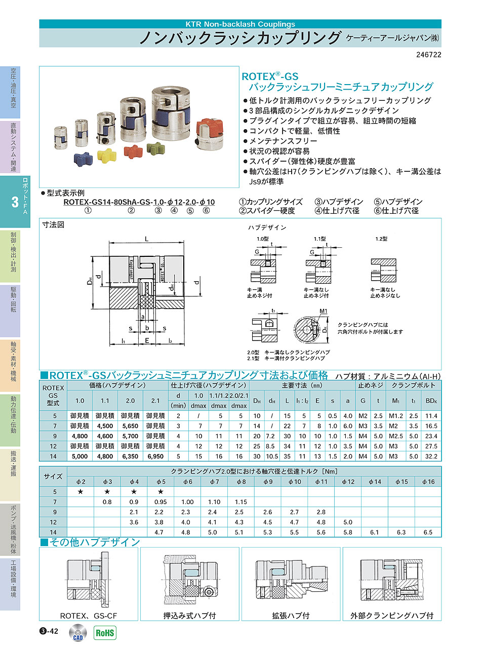 ケーティーアールジャパン(株)　ノンバックラッシカップリング　カップリング　ロボット・ＦＡ機器　P03-042　価格
