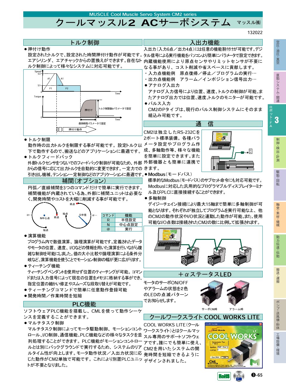 マッスル(株)　クールマッスル2 ACサーボシステム　ロボット・ＦＡ機器　P03-065　価格