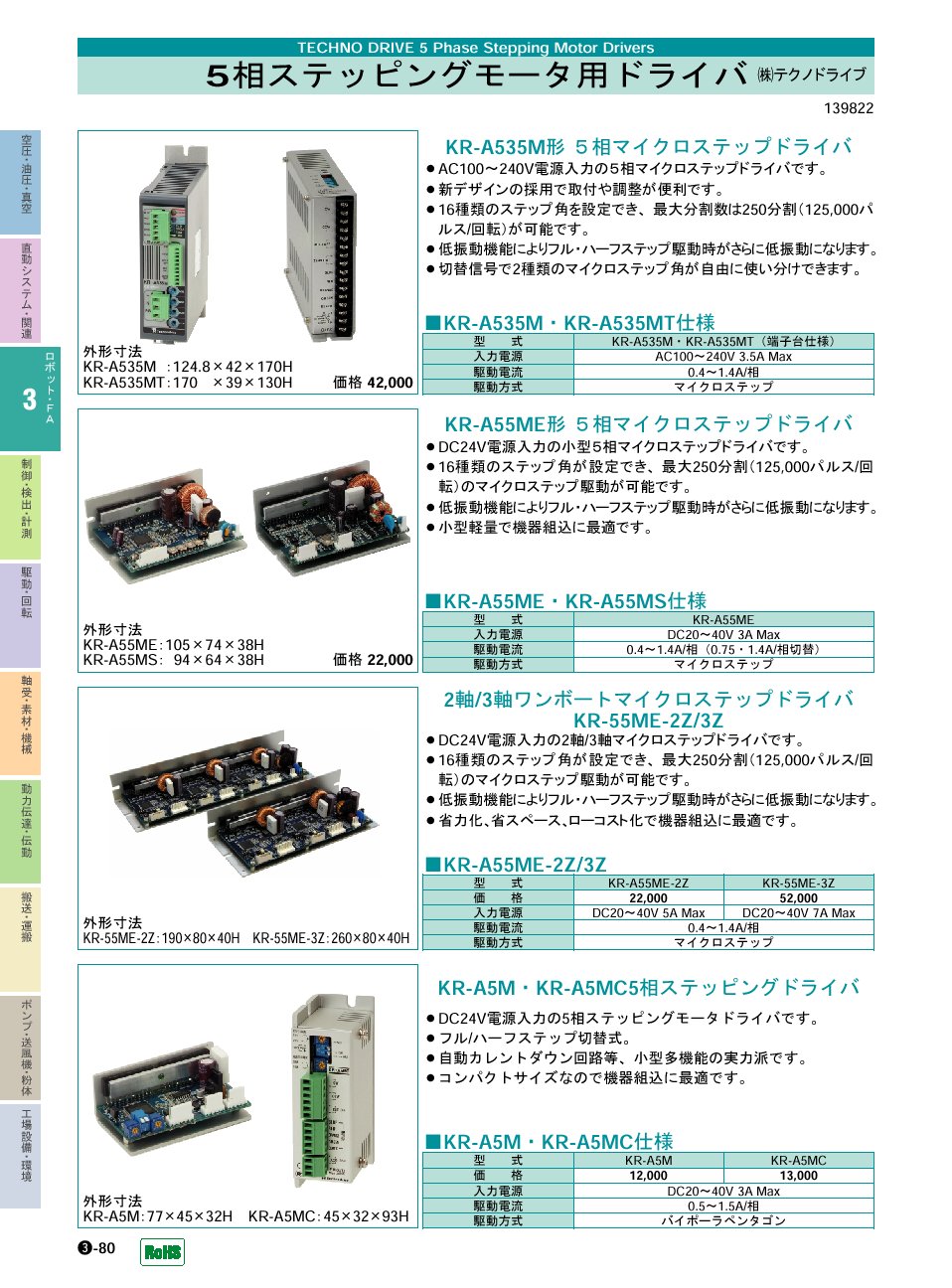 (株)テクノドライブ　モーションコントローラ　マイクロステップドライバ　ステッピングドライバ　ロボット・ＦＡ機器　P03-080　価格