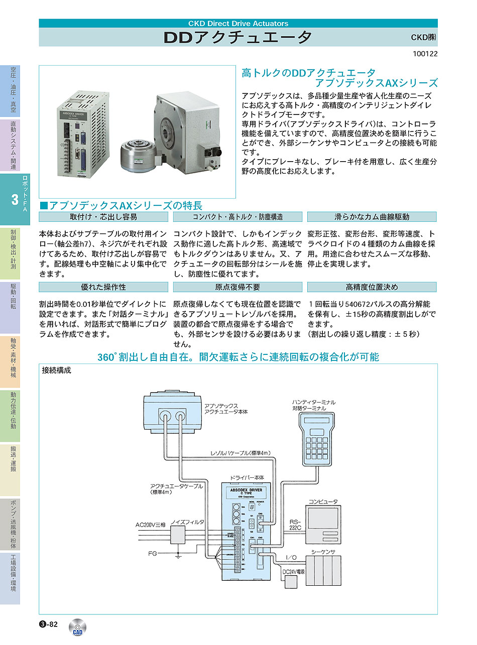 CKD(株)　DDアクチュエータ　アブソデックス　ロボット・ＦＡ機器　P03-082　価格