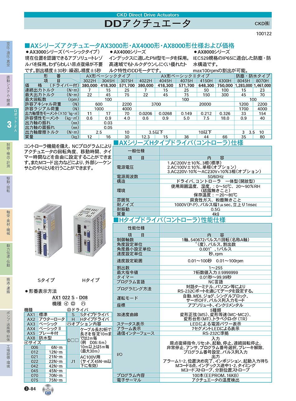 CKD(株)　DDアクチュエータ　,アブソデックス　ロボット・ＦＡ機器　P03-084　価格