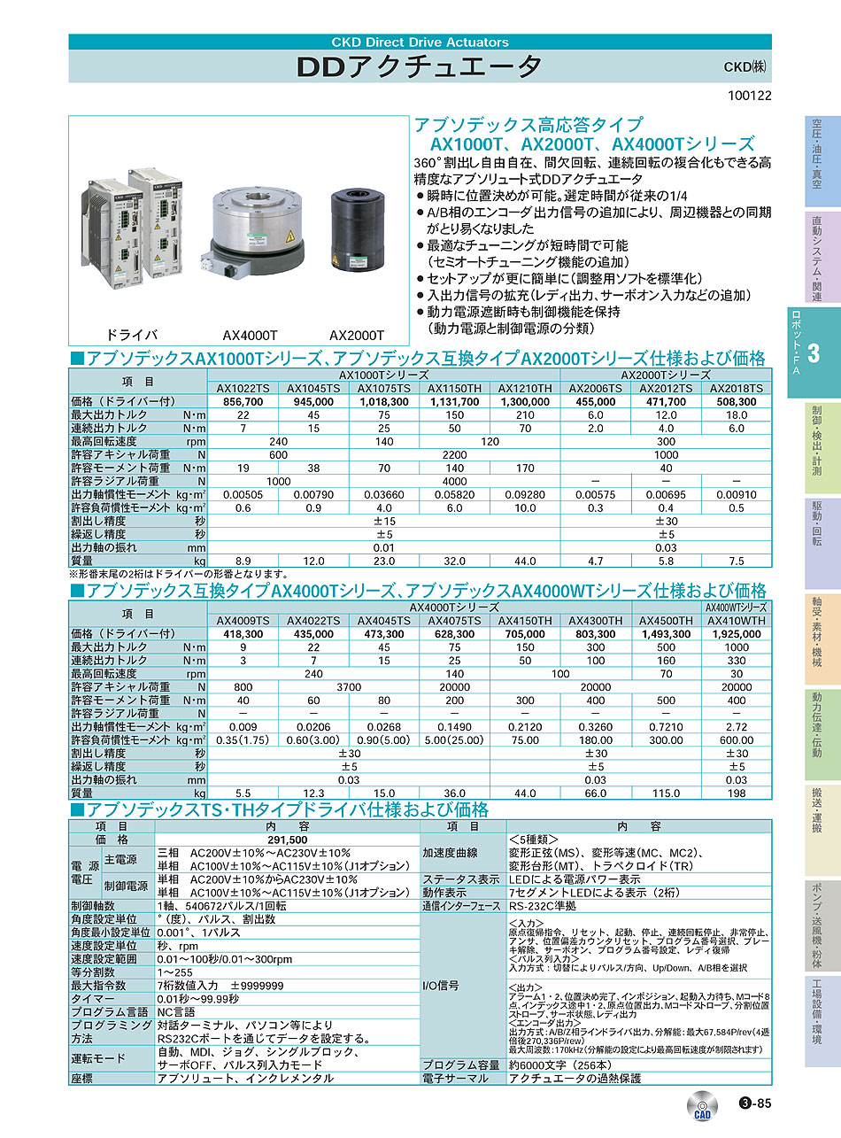 CKD(株)　DDアクチュエータ　アブソデックス高応答タイプ　ロボット・ＦＡ機器　P03-085　価格