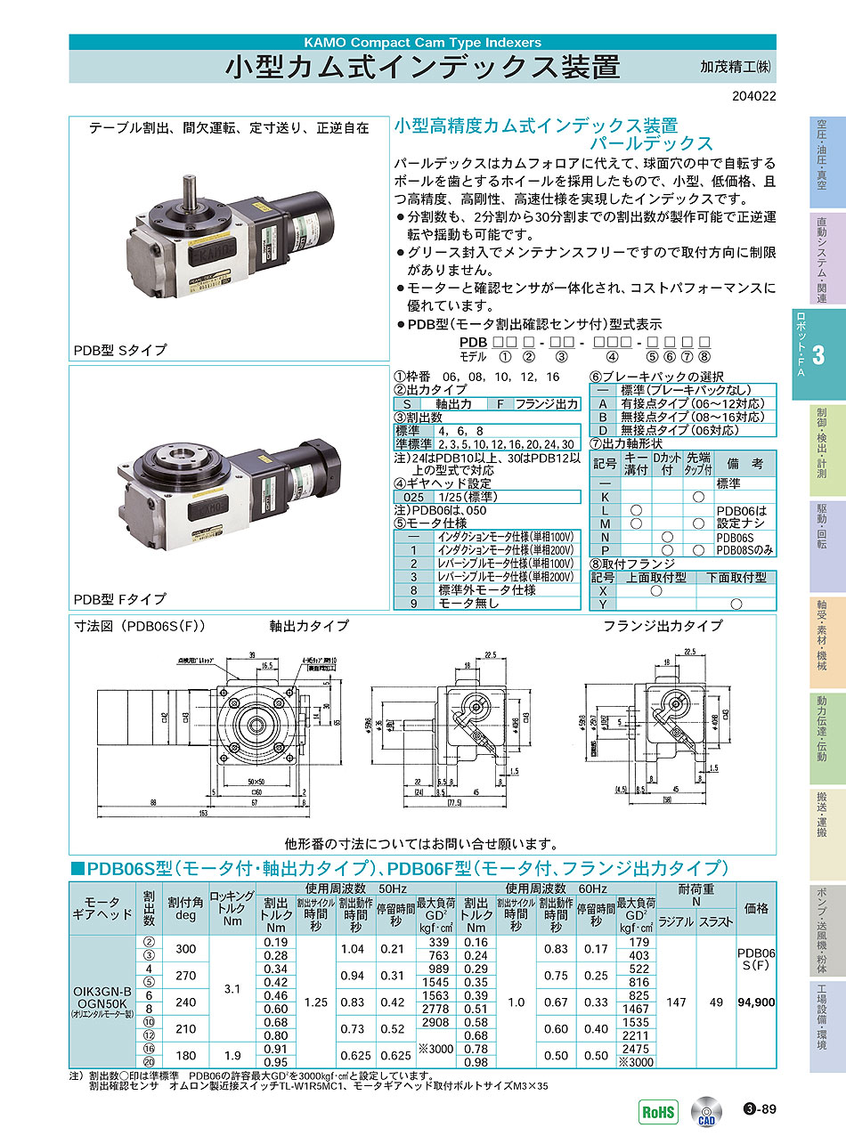 加茂精工(株)　小型高精度カム式インデックス装置　パールデックス　ロボット・ＦＡ機器　P03-089　価格