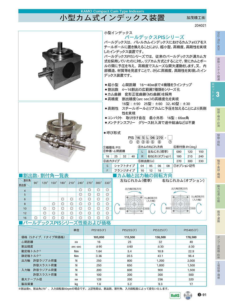 加茂精工(株)　小型カム式インデックス装置　小型インデックス　ロボット・ＦＡ機器　P03-091　価格