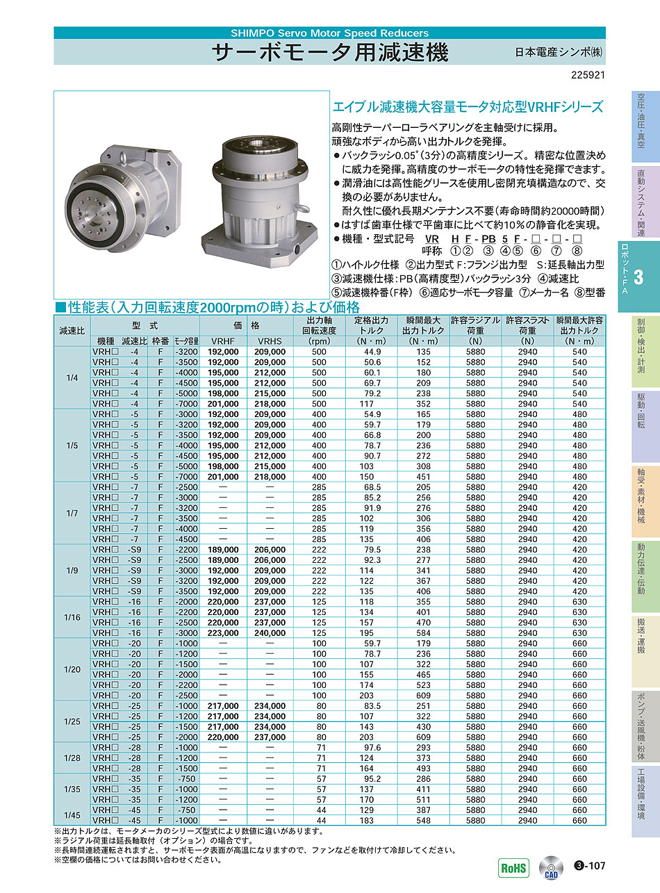 日本電産シンポ(株) サーボモータ用減速機 エイブル減速機 ロボット・ＦＡ機器 P03-107 価格