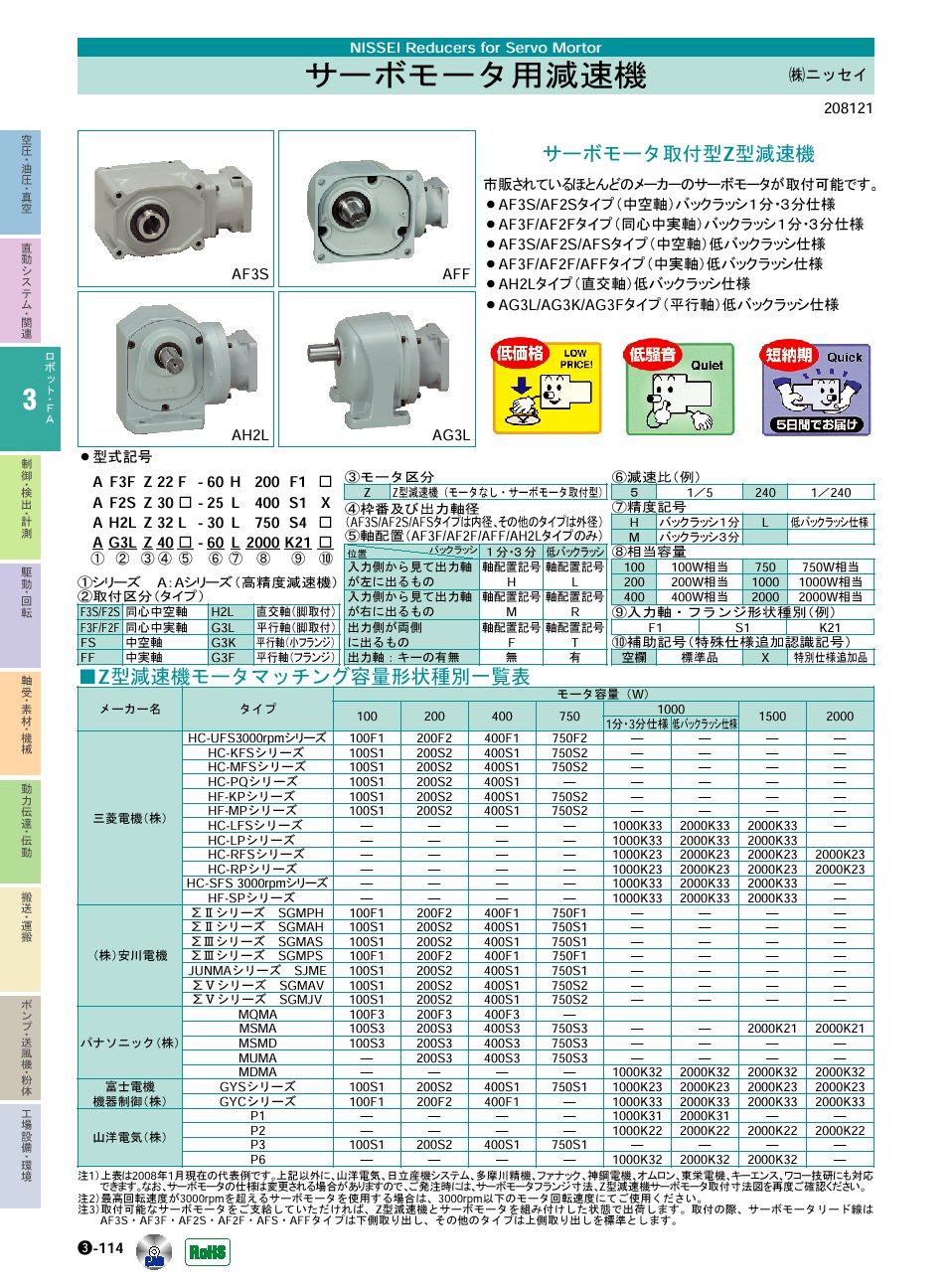 最大45%OFFクーポン FFIISSから供給される新オリジナルHA-LFS 11 K B HALFS B三菱サーボモータ 