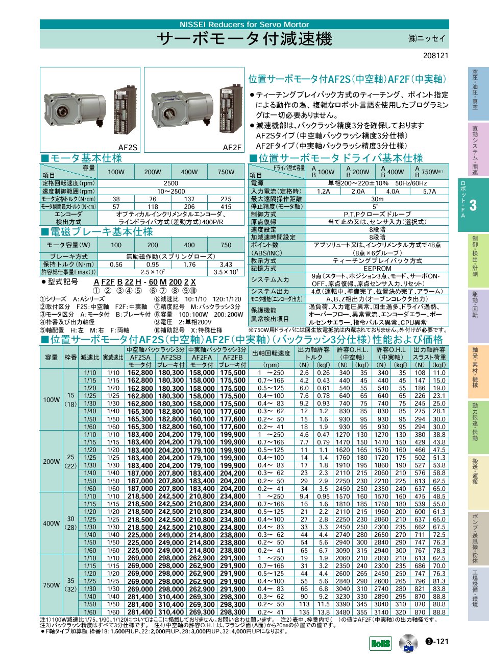 (株)ニッセイ　サーボモータ用減速機　ロボット・ＦＡ機器　P03-121　価格
