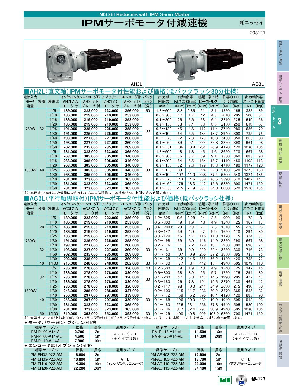 (株)ニッセイ　IPMサーボモータ用減速機　ロボット・ＦＡ機器　P03-123　価格