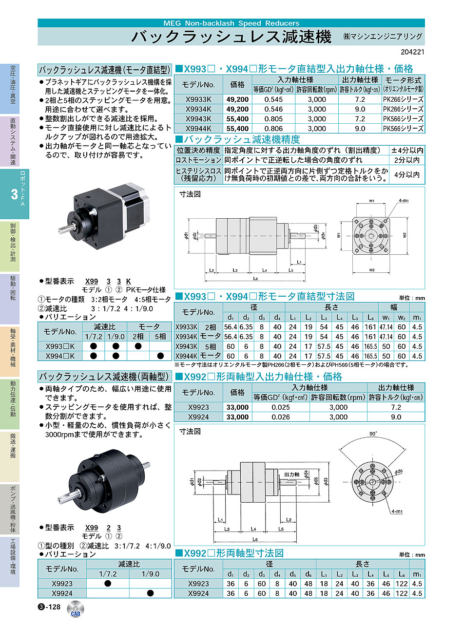 (株)マシンエンジニアリング　バックラッシュレス減速機　ロボット・ＦＡ機器　P03-128　価格