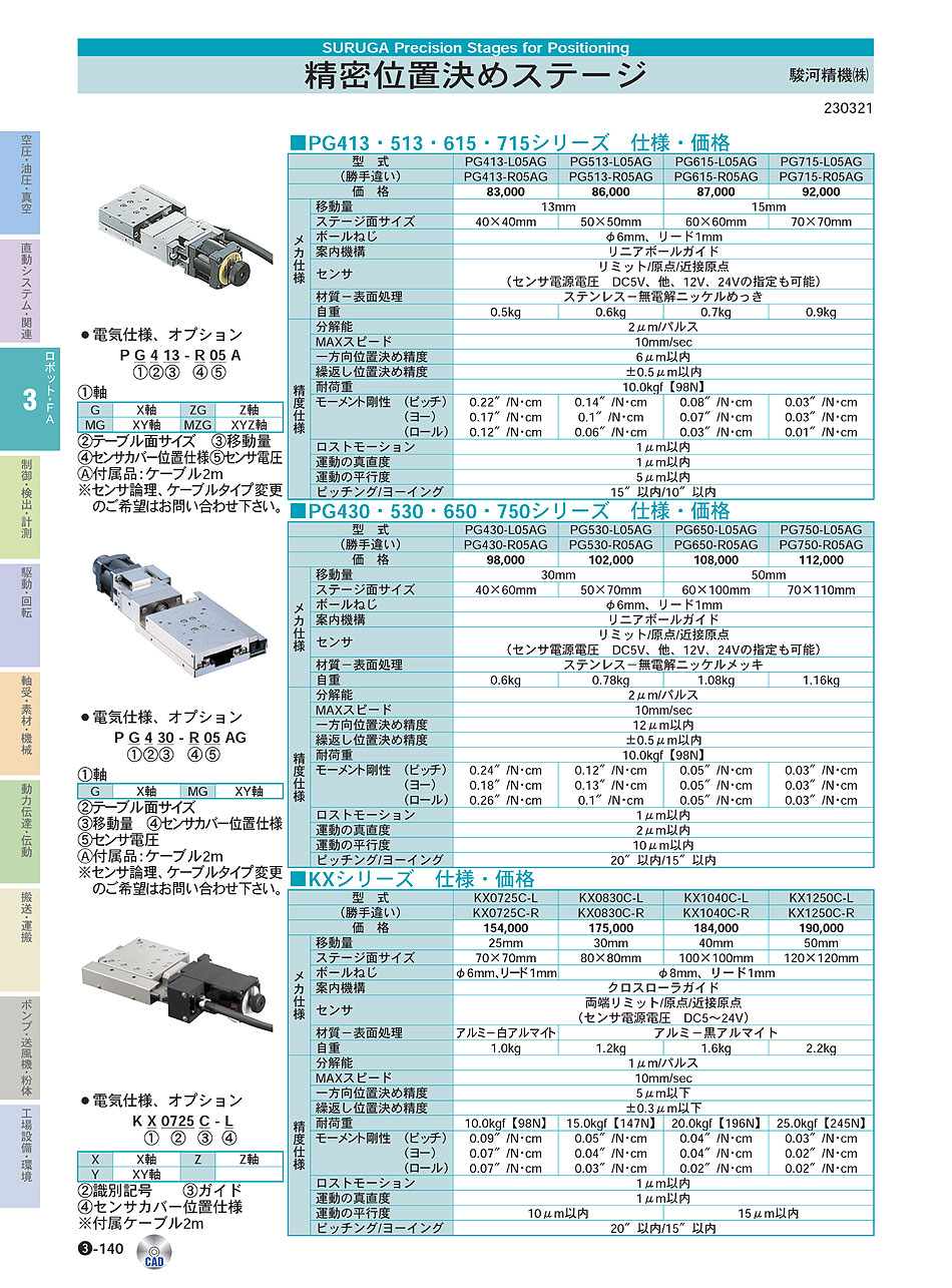 駿河精機(株)　精密位置決めステージ  ロボット・ＦＡ機器　P03-140　価格