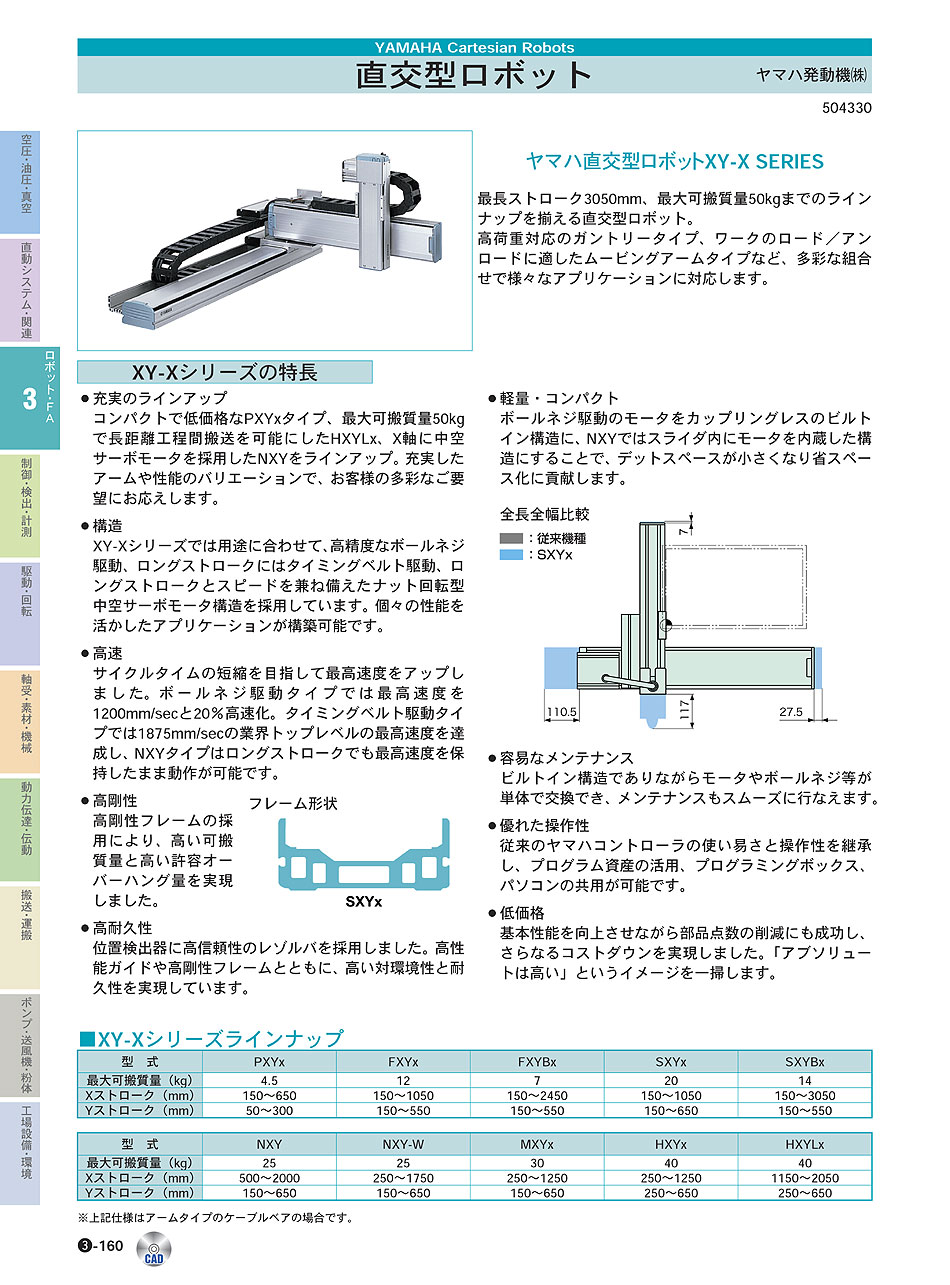 ヤマハ発動機(株)　直交型ロボット　P03-160　XY-X　ロボット・ＦＡ機器　価格