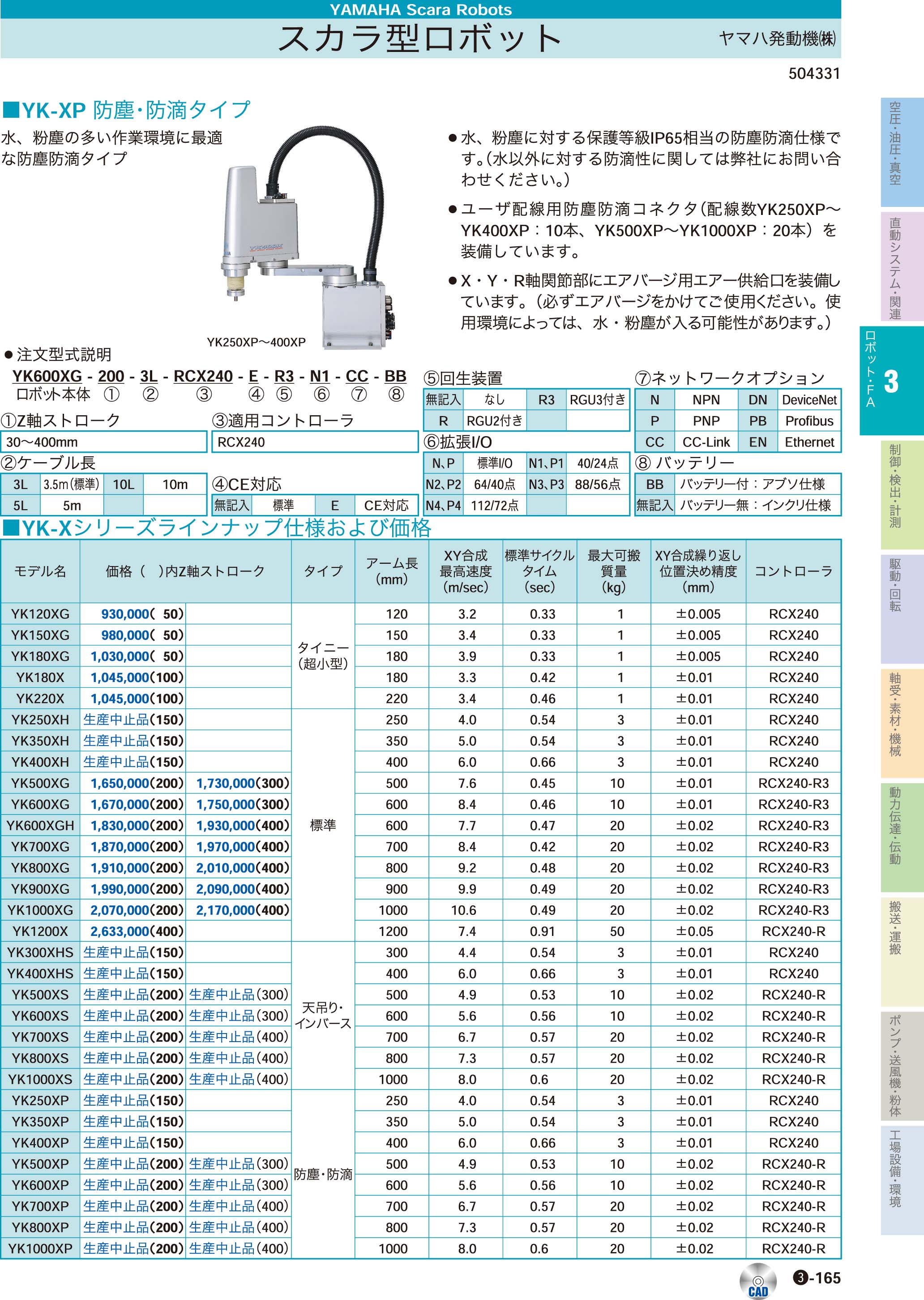 ヤマハ発動機(株)　スカラ型ロボット　防塵･防滴　P03-165　XY-X　ロボット・ＦＡ機器　価格