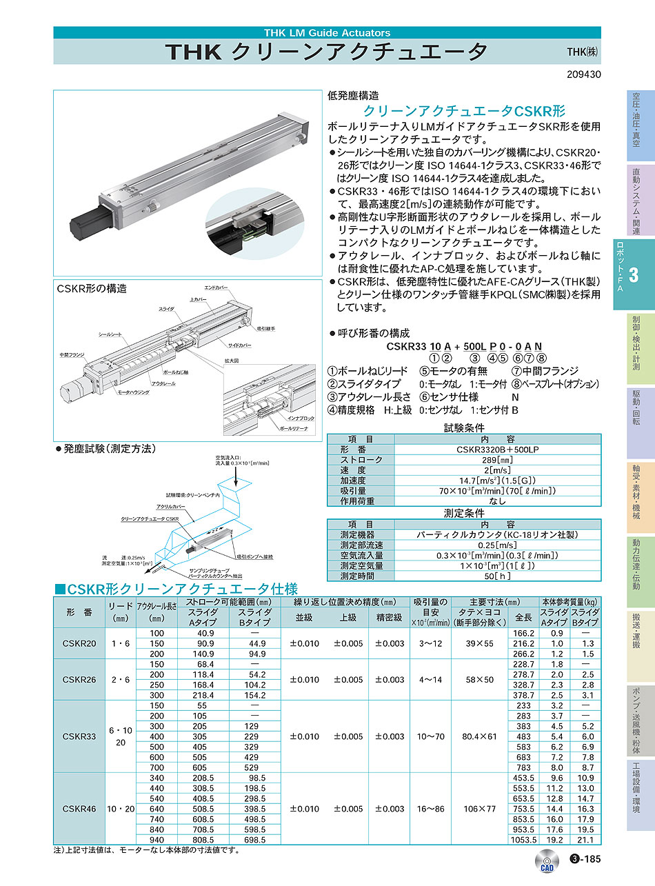 THK(株) LMガイドアクチュエータ ロボット・ＦＡ機器 P03-185 価格