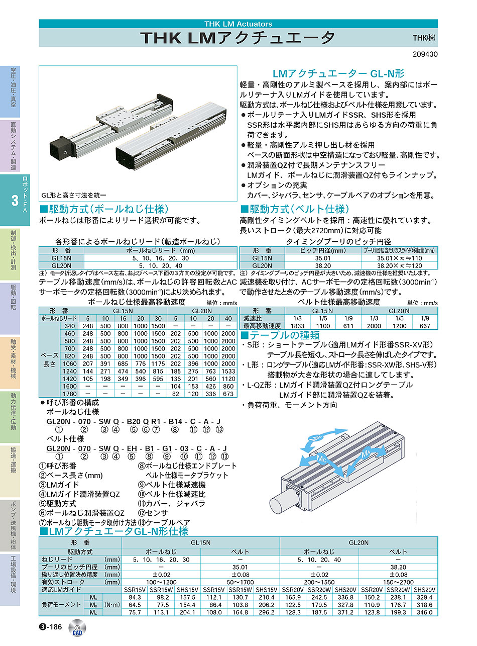 THK(株) LMアクチュエータ ロボット・ＦＡ機器 P03-186 価格