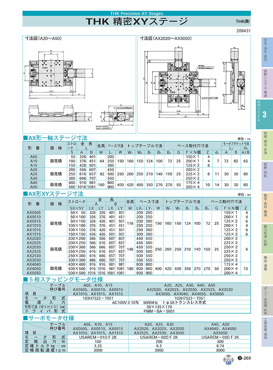 THK(株)　精密XYステージ　ロボット・ＦＡ機器　P03-203　価格