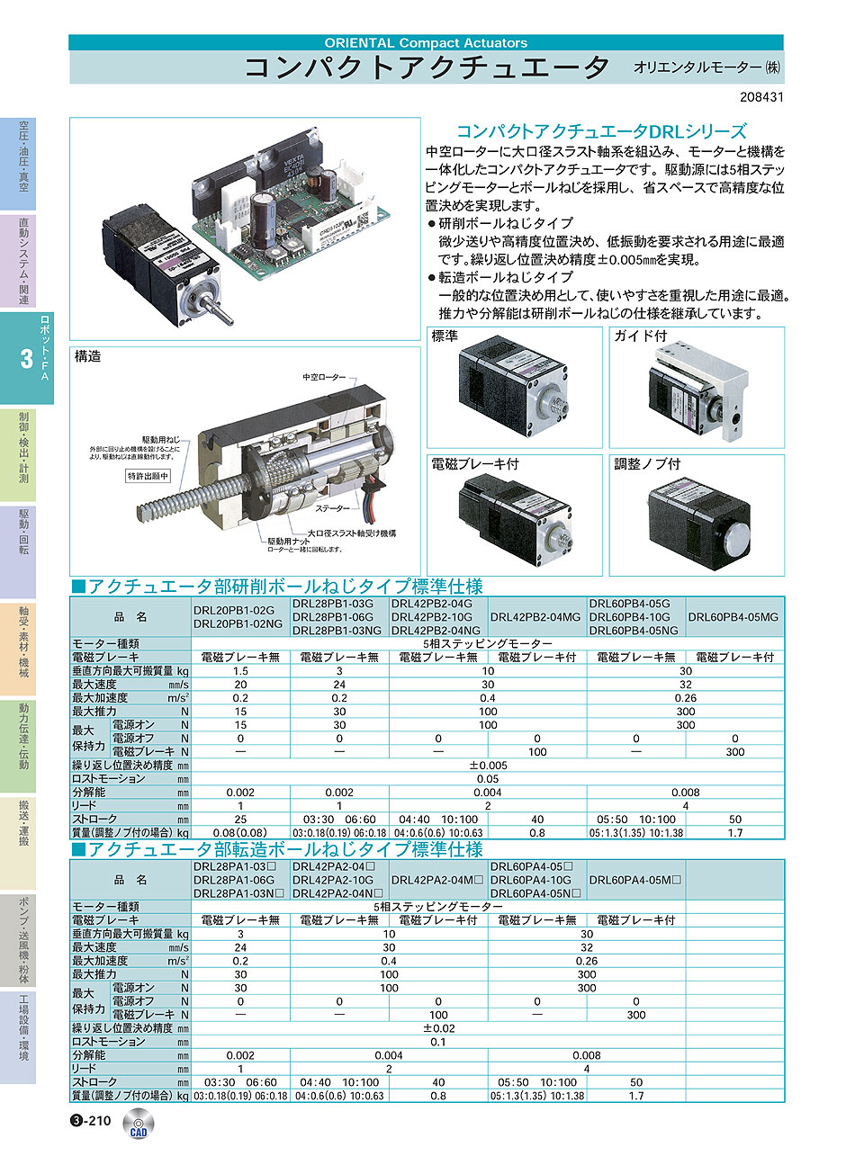 オリエンタルモーター(株)　コンパクトアクチュエータ　ボールねじ　DRL　P03-210　価格