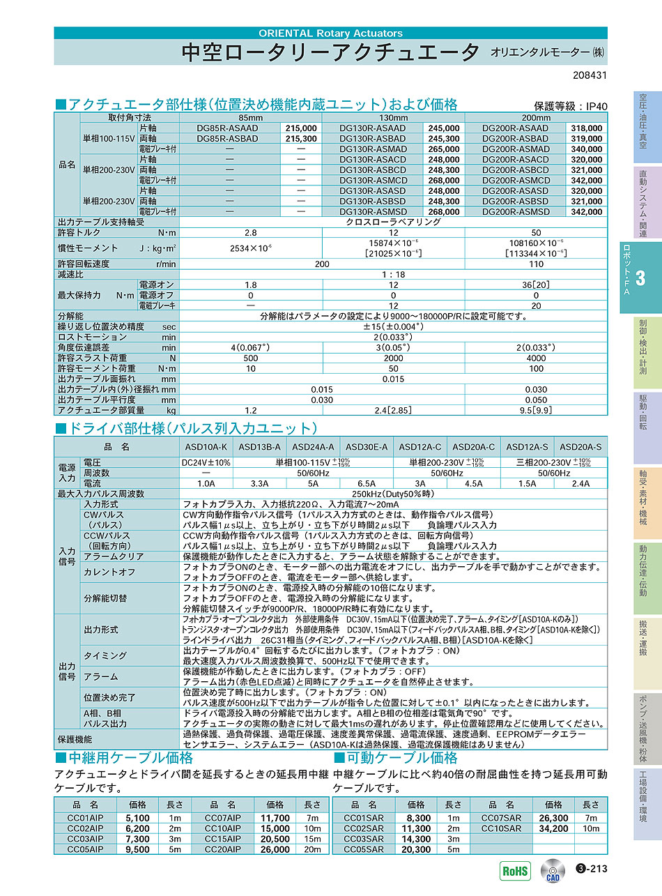 オリエンタルモーター(株)　コンパクトアクチュエータ　ボールねじ　DRL　P03-213　価格