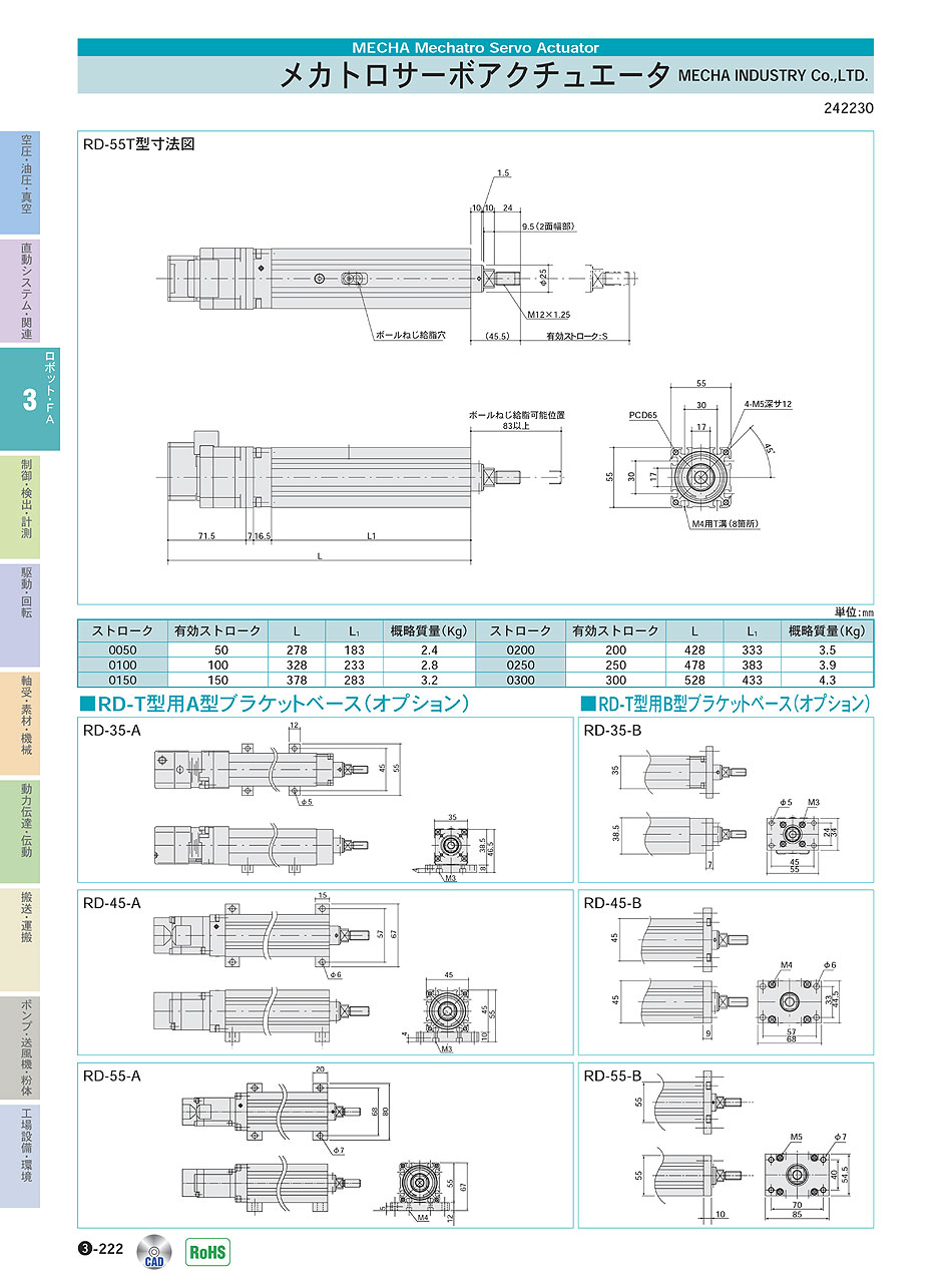 MECHA_INDUSTRY_Co.,LTD.　ロッドタイプRD-Tシリーズ　メカトロサーボアクチュエータ　ロボット・ＦＡ機器　P03-222　価格