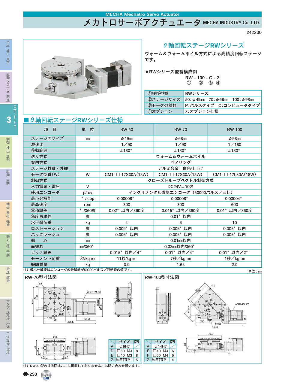 MECHA_INDUSTRY_Co.,LTD.　メカトロサーボアクチュエータ　θ軸回転ステージ　　ロボット・ＦＡ機器　P03-250　価格