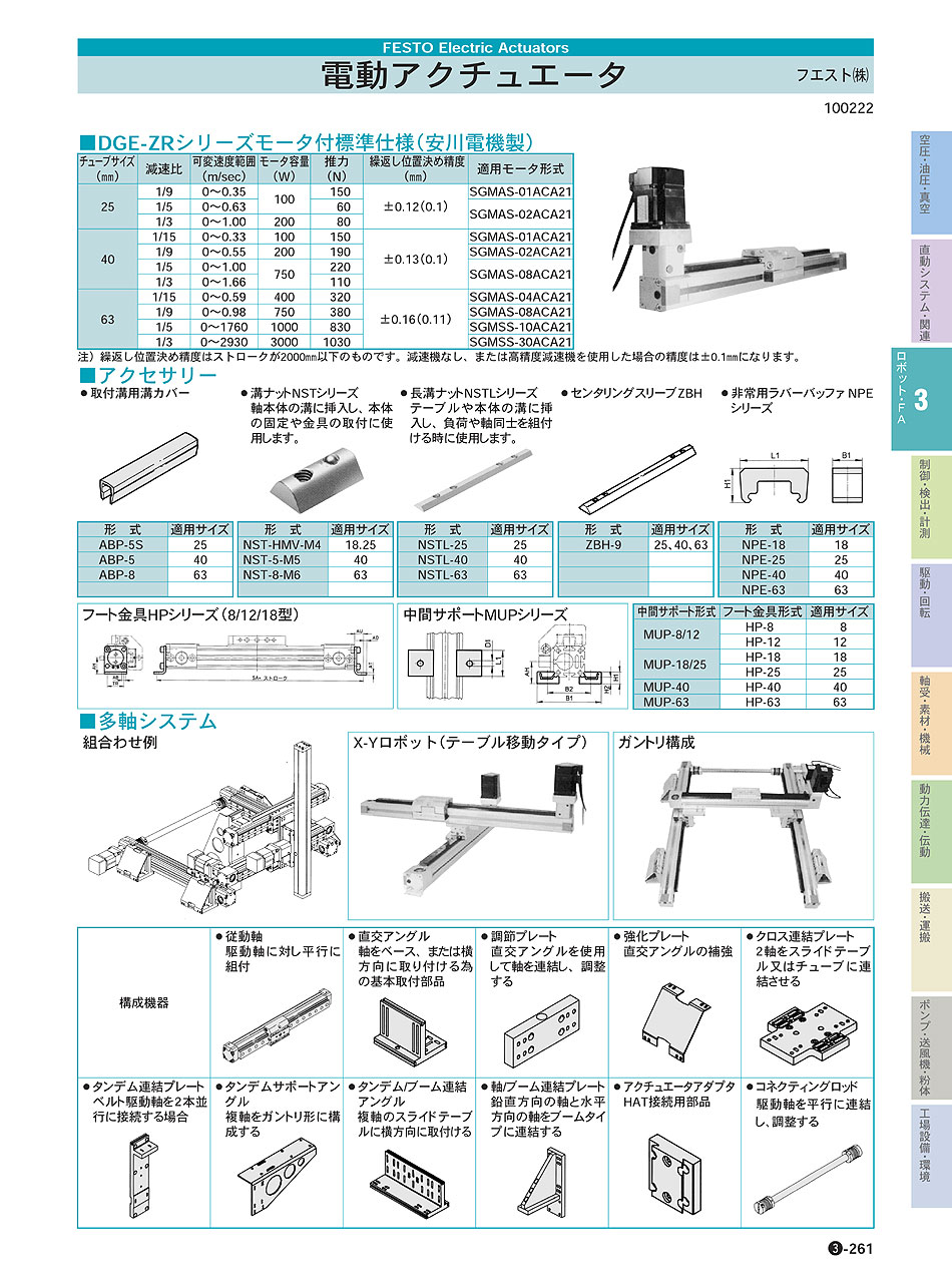 フエスト(株)　電動アクチュエータ　ロボット・ＦＡ機器　P03-261　価格