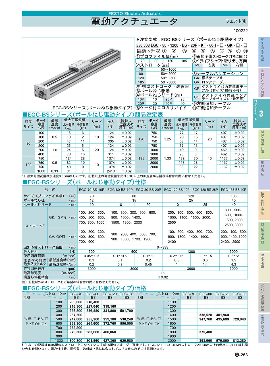 フエスト(株)　電動アクチュエータ　ロボット・ＦＡ機器　P03-263　価格