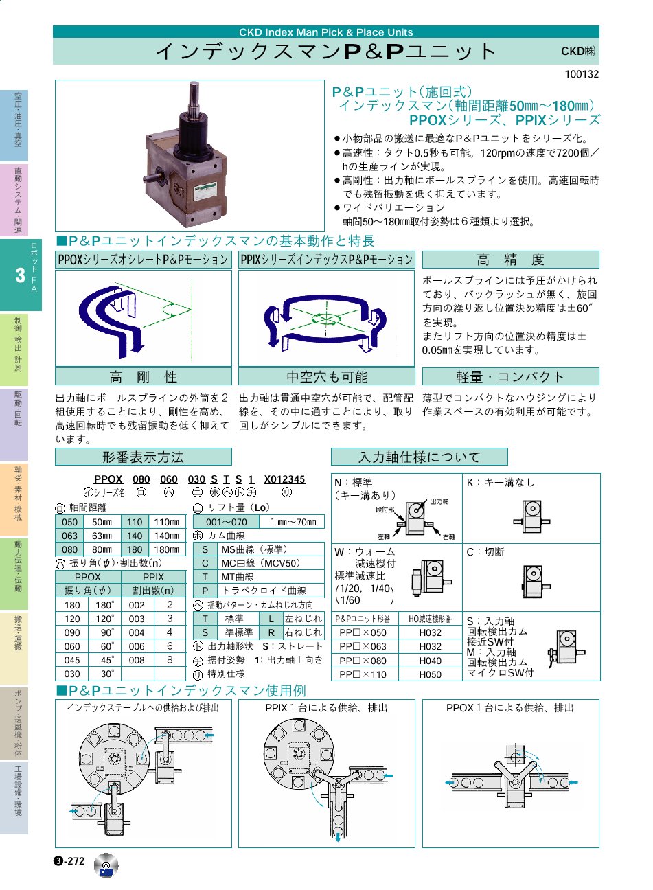 CKD(株)　インデックスマンP&Pユニット　ロボット・ＦＡ機器　P03-272　価格