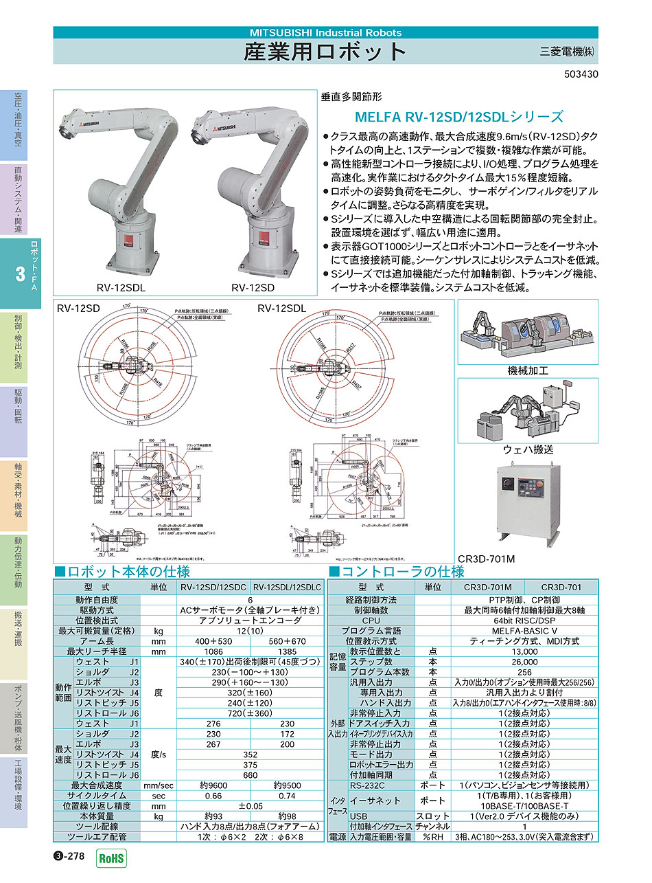 三菱電機(株)　産業用ロボット　ロボット・ＦＡ機器　P03-278　価格