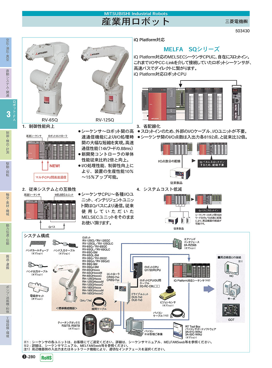 三菱電機(株)　産業用ロボット　ロボット・ＦＡ機器　P03-280　価格