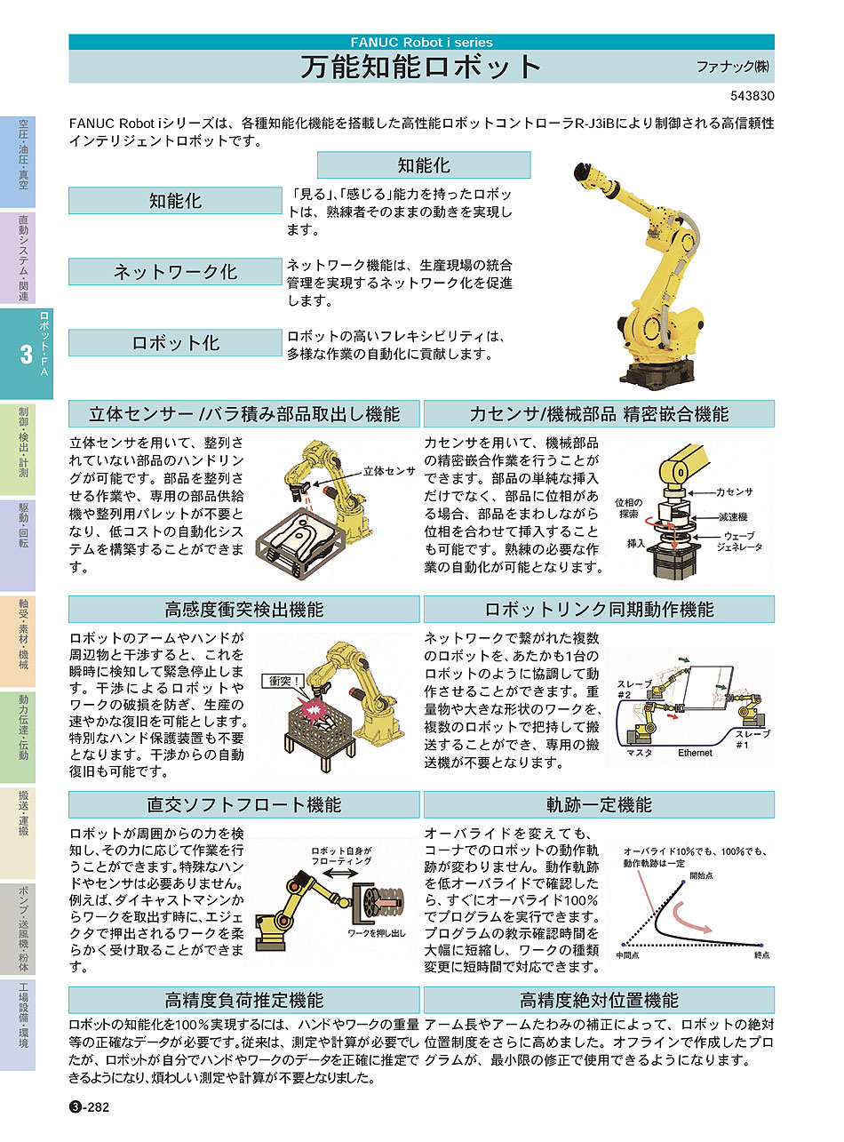 ファナック(株)　万能知能ロボット　ロボット・ＦＡ機器　P03-282　価格